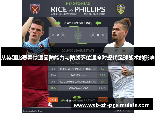 从英超比赛看快速回防能力与防线落位速度对现代足球战术的影响 从英超比赛看快速回防能力与防线落位速度对现代足球战术的影响