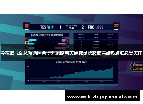 今夜欧冠淘汰赛两回合博弈策略与关键球员状态成焦点热点汇总受关注 今夜欧冠淘汰赛两回合博弈策略与关键球员状态成焦点热点汇总受关注