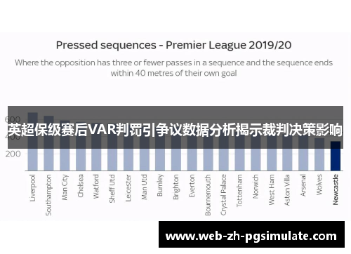 英超保级赛后VAR判罚引争议数据分析揭示裁判决策影响