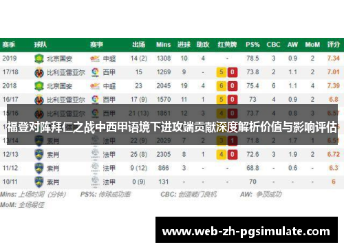 福登对阵拜仁之战中西甲语境下进攻端贡献深度解析价值与影响评估 福登对阵拜仁之战中西甲语境下进攻端贡献深度解析价值与影响评估
