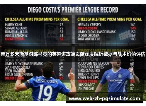 莱万多夫斯基对阵马竞的英超进攻端贡献深度解析数据与战术价值评估