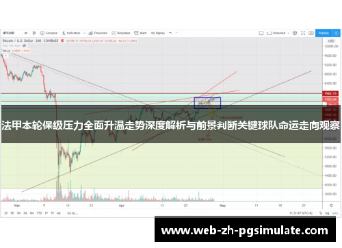 法甲本轮保级压力全面升温走势深度解析与前景判断关键球队命运走向观察 法甲本轮保级压力全面升温走势深度解析与前景判断关键球队命运走向观察