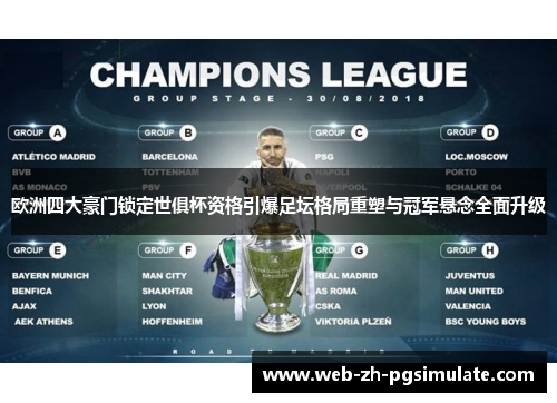 欧洲四大豪门锁定世俱杯资格引爆足坛格局重塑与冠军悬念全面升级 欧洲四大豪门锁定世俱杯资格引爆足坛格局重塑与冠军悬念全面升级