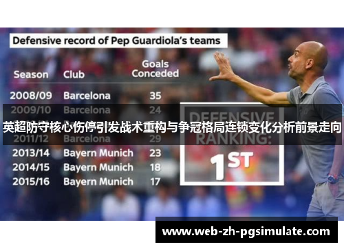 英超防守核心伤停引发战术重构与争冠格局连锁变化分析前景走向