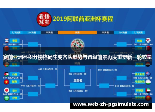 赛前亚洲杯积分榜格局生变各队形势与晋级前景再度重塑新一轮较量