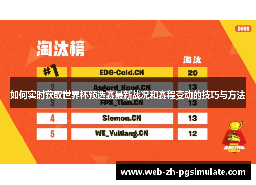 如何实时获取世界杯预选赛最新战况和赛程变动的技巧与方法