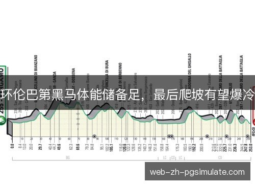 环伦巴第黑马体能储备足，最后爬坡有望爆冷